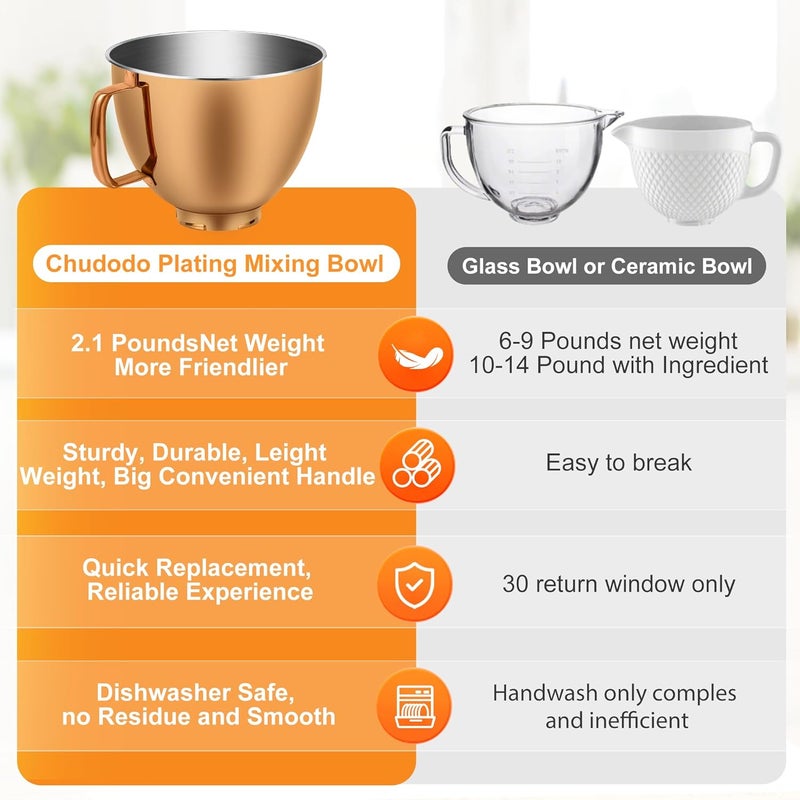 CHUDODO Copper Color Stainless Steel Mixer Bowl, Compatible with KitchenAid Series 4.5-5 QT Tilt-Head Mixers, Suitable for K45SS, KSM75, KSM90, KSM100, KSM150, Dishwasher Safe, Heavy Duty, No Residue - Image 4